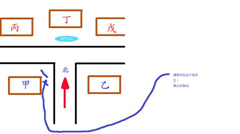 丁字路口房子|丁字路口的房子风水怎么样，如何化解？